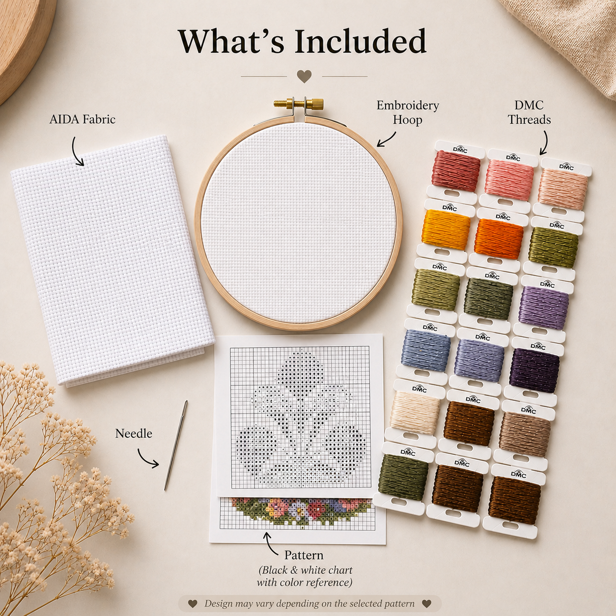 Cross Stitch Kit  – Floral Bicycle Basket