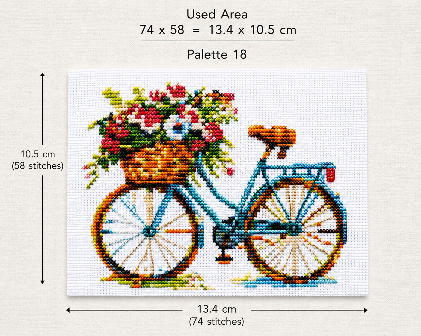 Cross Stitch Kit  – Floral Bicycle Basket