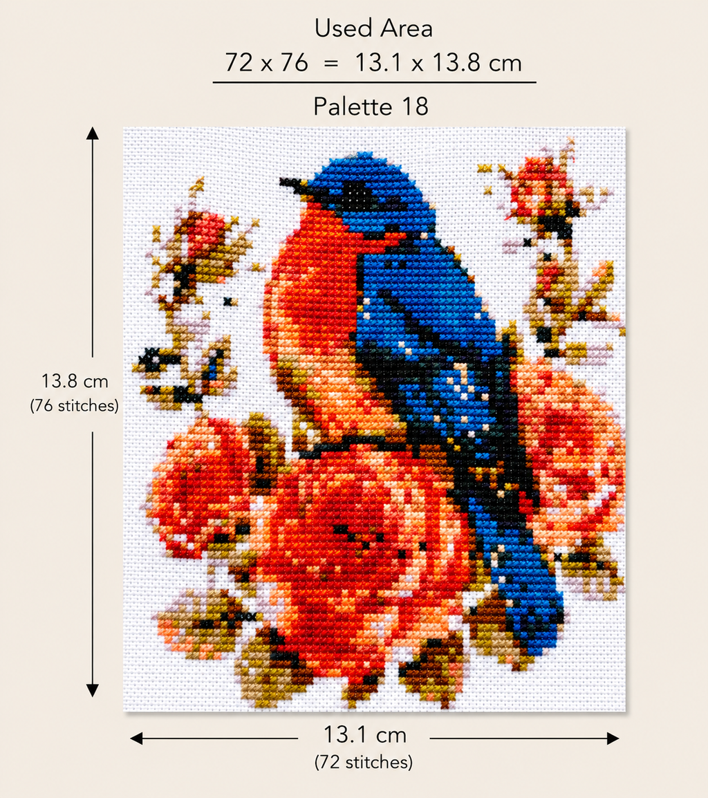 Cross Stitch Kit  – Bluebird and Roses